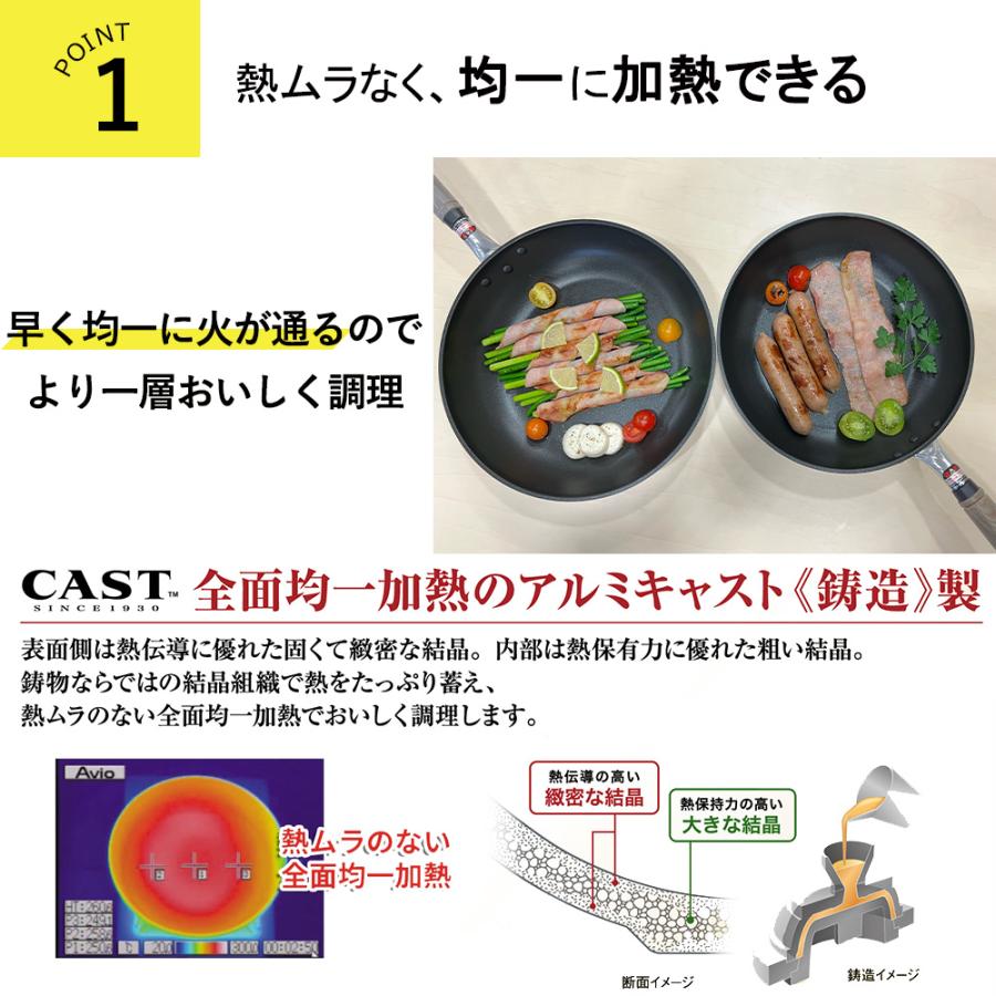 フライパン ガス火 ガス火専用  IH不可 日本製 センレンキャストFAN 26cm アルミ製 フライパン アルミ 北陸アルミニウム　北陸アルミ | 北陸アルミニウム | 01
