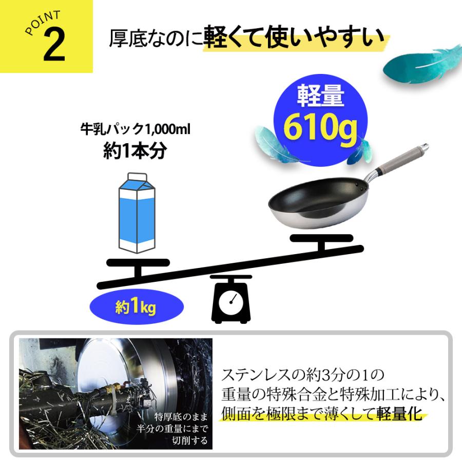 フライパン ガス火 ガス火専用  IH不可 日本製 センレンキャストFAN 26cm アルミ製 フライパン アルミ 北陸アルミニウム　北陸アルミ | 北陸アルミニウム | 02