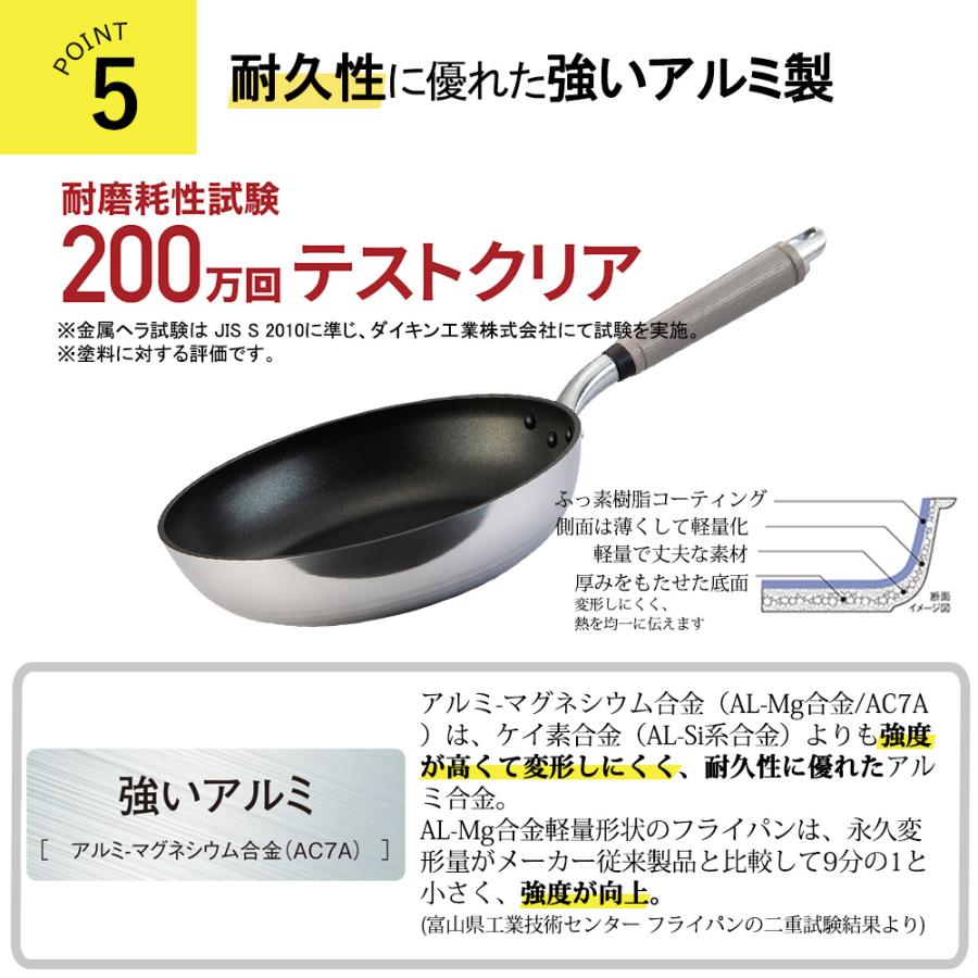フライパン ガス火 ガス火専用  IH不可 日本製 センレンキャストFAN 26cm アルミ製 フライパン アルミ 北陸アルミニウム　北陸アルミ | 北陸アルミニウム | 05
