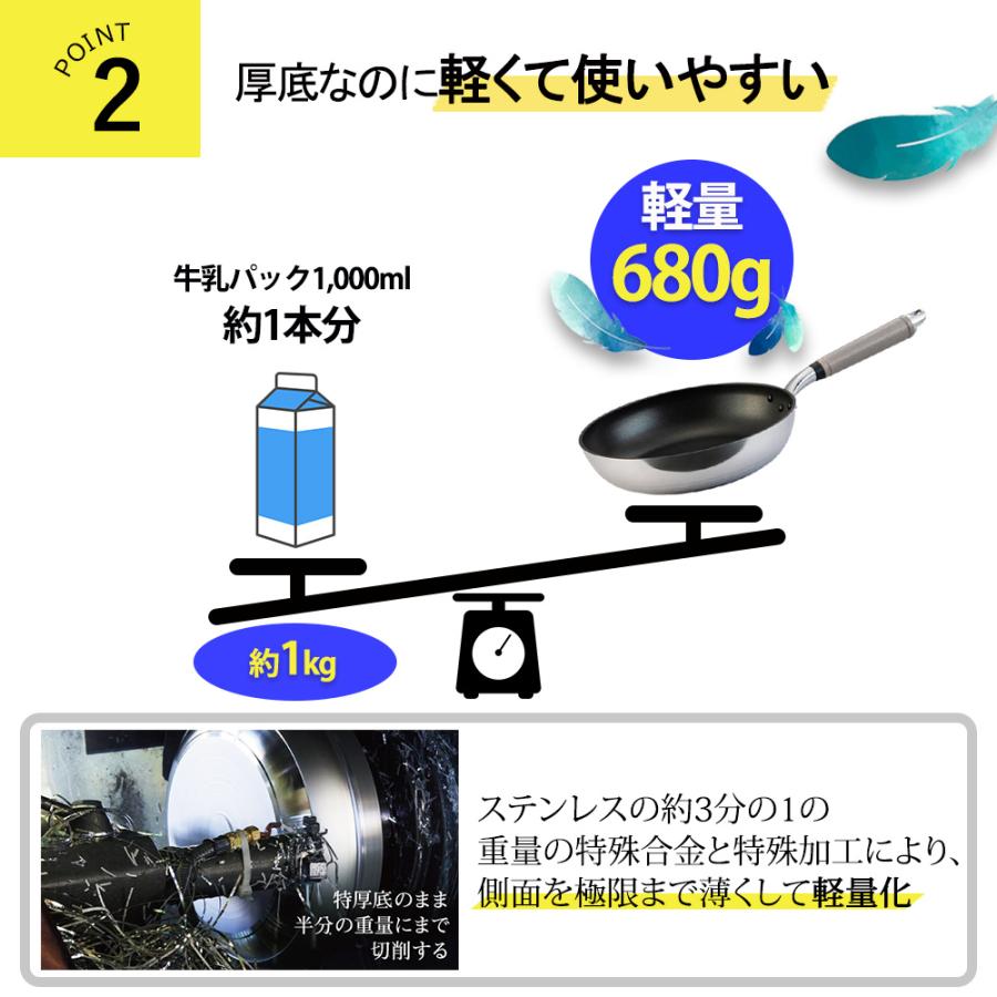 フライパン ガス火 ガス火専用  IH不可 日本製 センレンキャストFAN 28cm アルミ製 フライパン アルミ 北陸アルミニウム　北陸アルミ | 北陸アルミニウム | 02