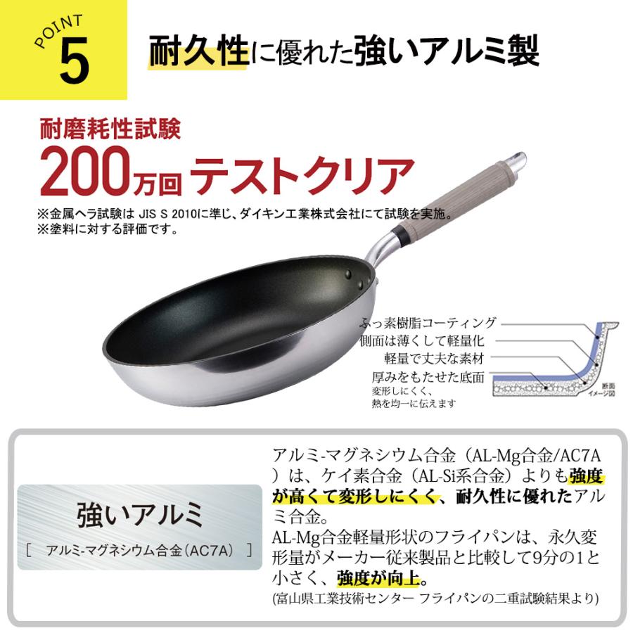 フライパン ガス火 ガス火専用  IH不可 日本製 センレンキャストFAN 28cm アルミ製 フライパン アルミ 北陸アルミニウム　北陸アルミ | 北陸アルミニウム | 05