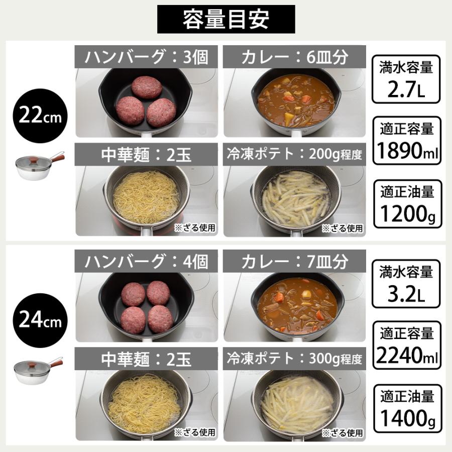 1台7役 ToMay dolce マルチパン 22cm フライパン ザル 蓋 付き ガス IH対応 ガラス蓋 ふっ素 深型フライパン 鍋 揚げ鍋 ステンレス製 ざる | 和平フレイズ | 11