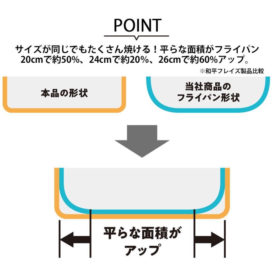 フライパン 深型 20cm ワイドパン マルチパン ガス IH ガス火 深型フライパン 鍋  ふっ素樹脂加工 ナチュラルカラー 広々設計 和平フレイズ  ホペア | 和平フレイズ | 03