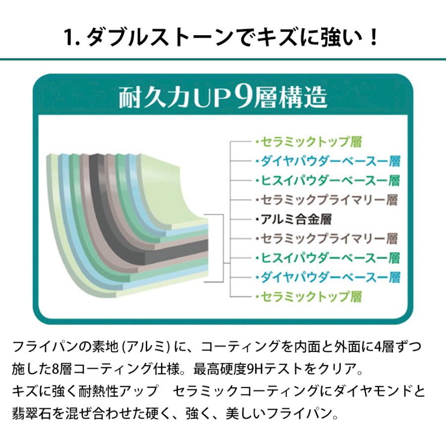 フライパン ウォックパン 鍋 28cm ヒスイ & ダイヤモンドコーティング 直火 ガス火 IH 対応 セラミック 翡翠 フライパン 軽い 軽量 こびりつきにくい | apide | 02