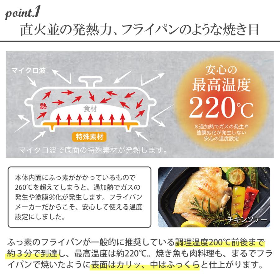 グリルパン 電子レンジ フタ付き パリージュ レンジパン L 深型 蓋付き 魚焼き器 角型 焼き目 レンジ専用 食洗機対応 レシピ付き 和平フレイズ | 和平フレイズ | 03