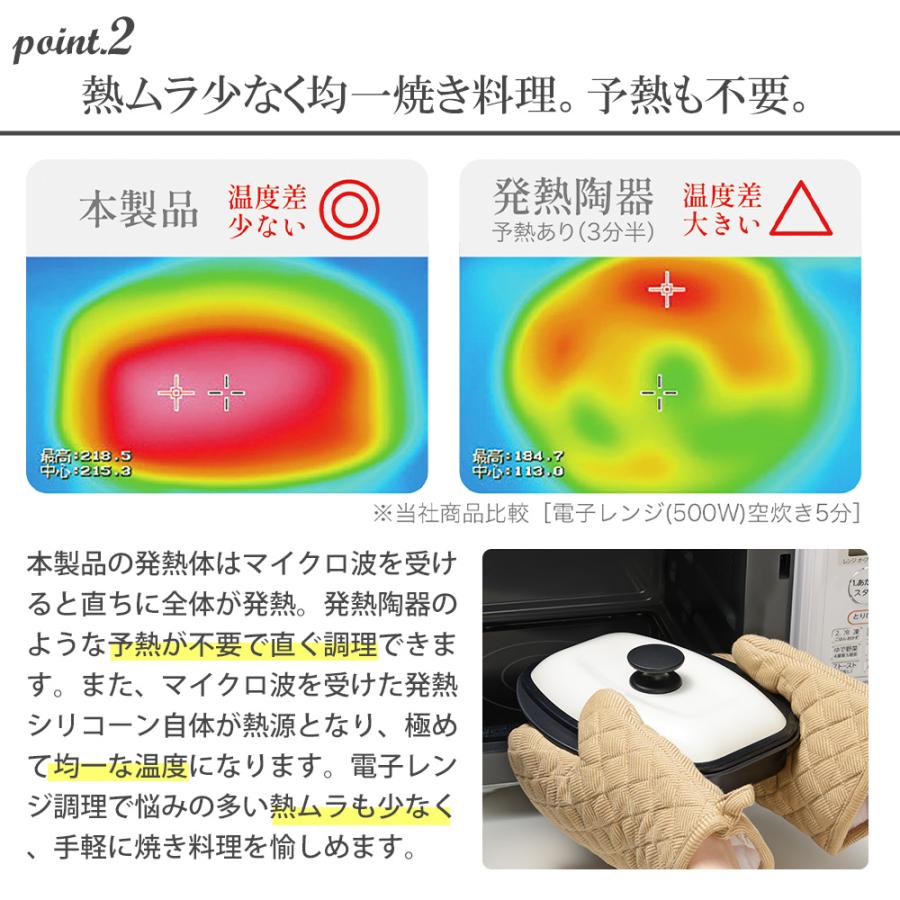 グリルパン 電子レンジ フタ付き パリージュ レンジパン L 深型 蓋付き 魚焼き器 角型 焼き目 レンジ専用 食洗機対応 レシピ付き 和平フレイズ | 和平フレイズ | 04