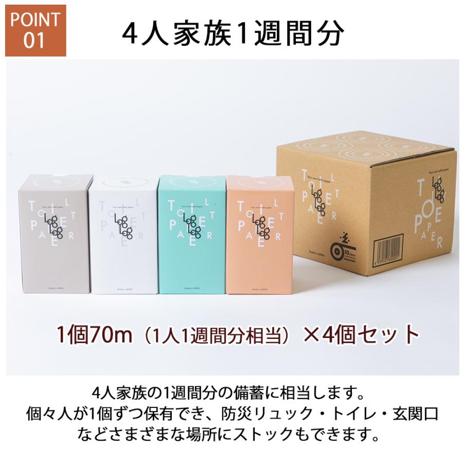 備蓄用トイレットペーパー 10年保証 LogLog 4個セット 防災 トイレ 防災グッズ 長期保存 防災用品 キャンプ おしゃれ 備蓄 簡易トイレ |  | 03