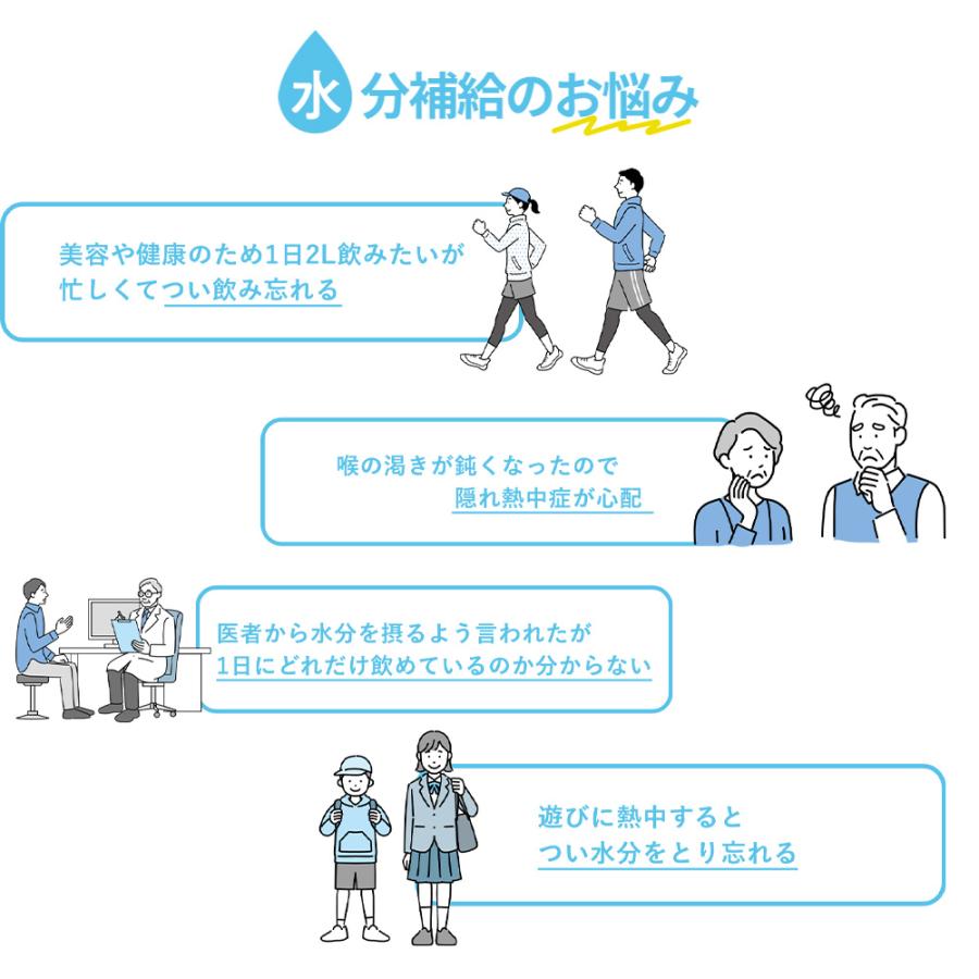 ウォーターボトル タイムマーカー 1L 1.0L 1000ml 時間 メモリ 水筒 クリアタイム エニウェアボトル リマインダーボトル モチベーションボトル 和平フレイズ | 和平フレイズ | 04