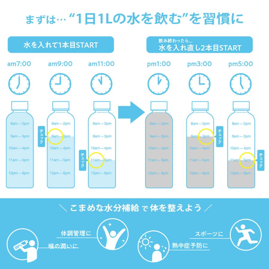 ウォーターボトル タイムマーカー 1L 1.0L 1000ml 時間 メモリ 水筒 クリアタイム エニウェアボトル リマインダーボトル モチベーションボトル 和平フレイズ | 和平フレイズ | 06
