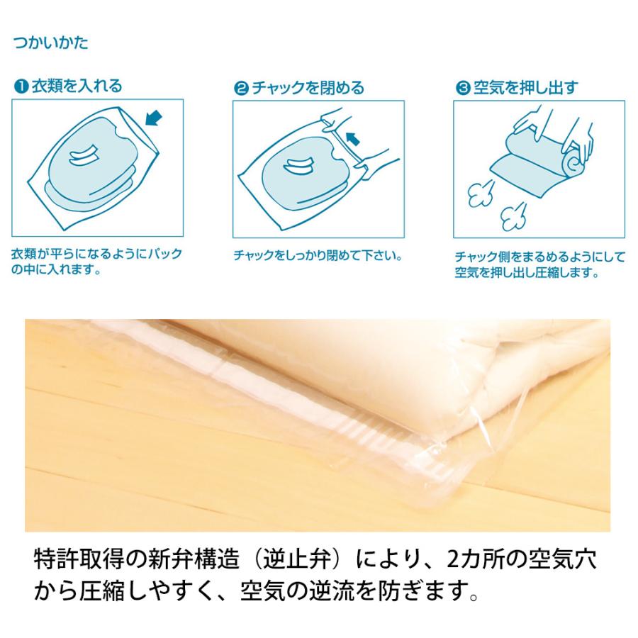 布団圧縮袋 掃除機不要 衣類 78×100cm 上に乗るだけ！ ふとんの圧縮パック シングル 1枚 衣替え 収納 繰り返し使用 無色透明無地 ラッキーシップ 日本製 |  | 06