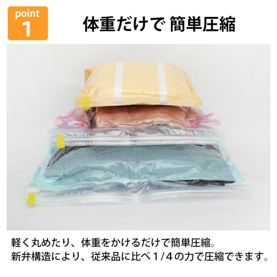 圧縮袋 旅行 衣類 トラベル 3枚セット S M L 抗菌 防臭 らくらく圧縮ケース アソート3枚入 出張 引っ越し 衣替え 収納 防災 非常 圧縮バッグ 手巻き 掃除機不要 |  | 01