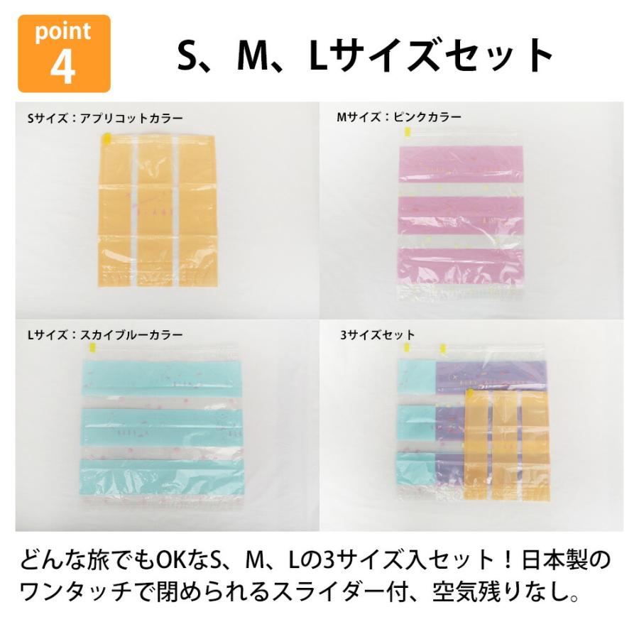 圧縮袋 旅行 衣類 トラベル 3枚セット S M L 抗菌 防臭 らくらく圧縮ケース アソート3枚入 出張 引っ越し 衣替え 収納 防災 非常 圧縮バッグ 手巻き 掃除機不要 |  | 04