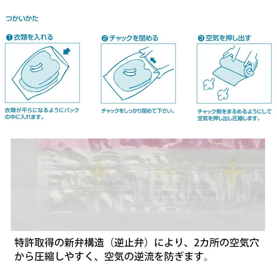 圧縮袋 旅行 衣類 トラベル 3枚セット S M L 抗菌 防臭 らくらく圧縮ケース アソート3枚入 出張 引っ越し 衣替え 収納 防災 非常 圧縮バッグ 手巻き 掃除機不要 |  | 06