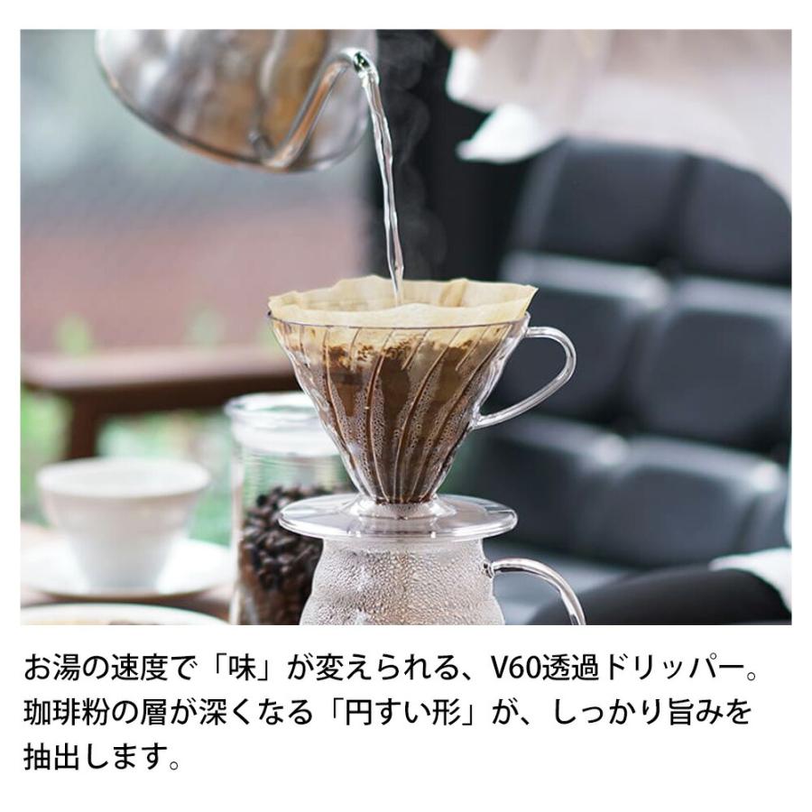 HARIO（ハリオ） HARIO V60 透過ドリッパー02 クリア 1〜4杯用 VDR-02