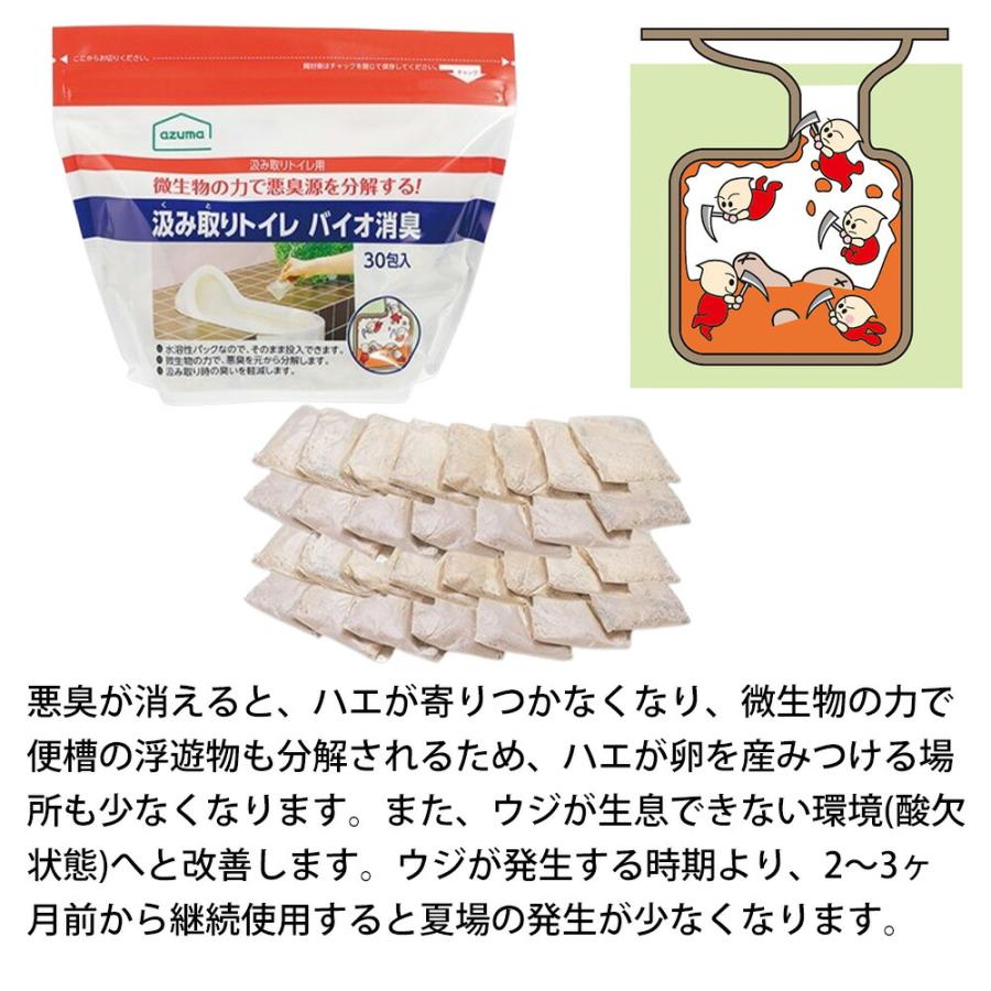 トイレ消臭 汲み取りトイレバイオ消臭 30包入 大容量 消臭剤 悪臭防止 微生物 分解 除去 水溶性パック そのまま投入 ハエ ウジ虫防止 日本製 アズマ工業 | アズマ工業 | 03