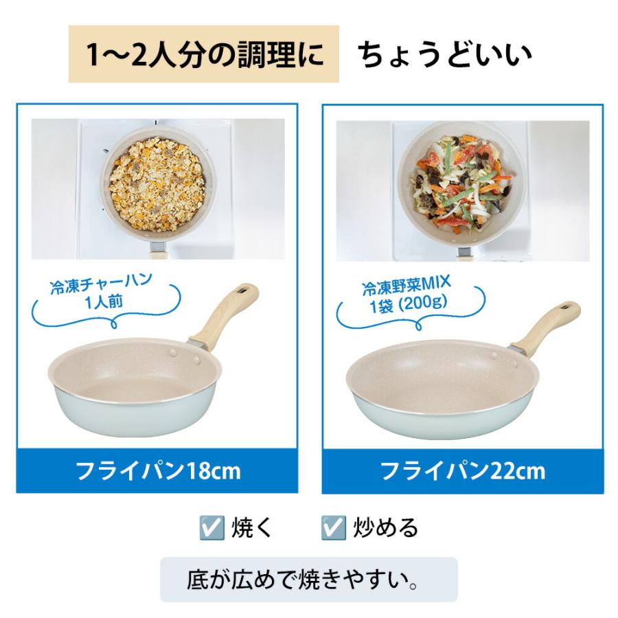 フライパン 18cm 22cm IH対応 ガス火 アルミ フッ素加工 浅型 鍋 フッ素樹脂加工 焼く 炒める コンパクト 小さい 1〜2人分 お弁当作り ミディーズ 和平フレイズ | 和平フレイズ | 04