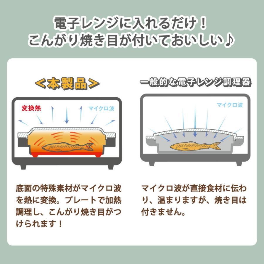 グリルパン フタ付き 電子レンジ調理器 Toffy ディッシュ コンパクト 深型 プレート 鍋 小型 鍋敷き付き 耐熱皿 魚 肉 一人暮らし トフィー ラドンナ | Toffy | 04