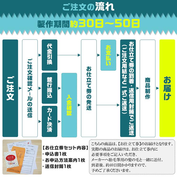 赤ちゃん筆 胎毛筆 エンジェルファーストヘア 洋タイプ お仕立て券 出産祝い ギフト プレゼントの画像