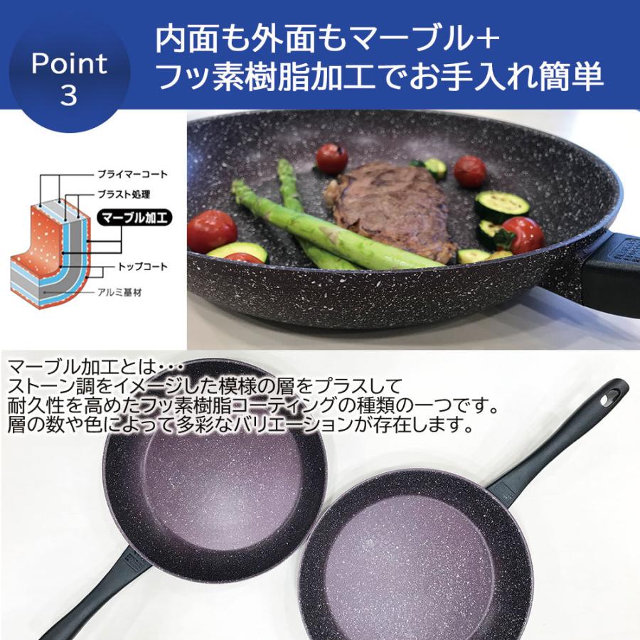 北陸アルミニウム フライパン ガス火 IH ライトエアーマーブルネオ