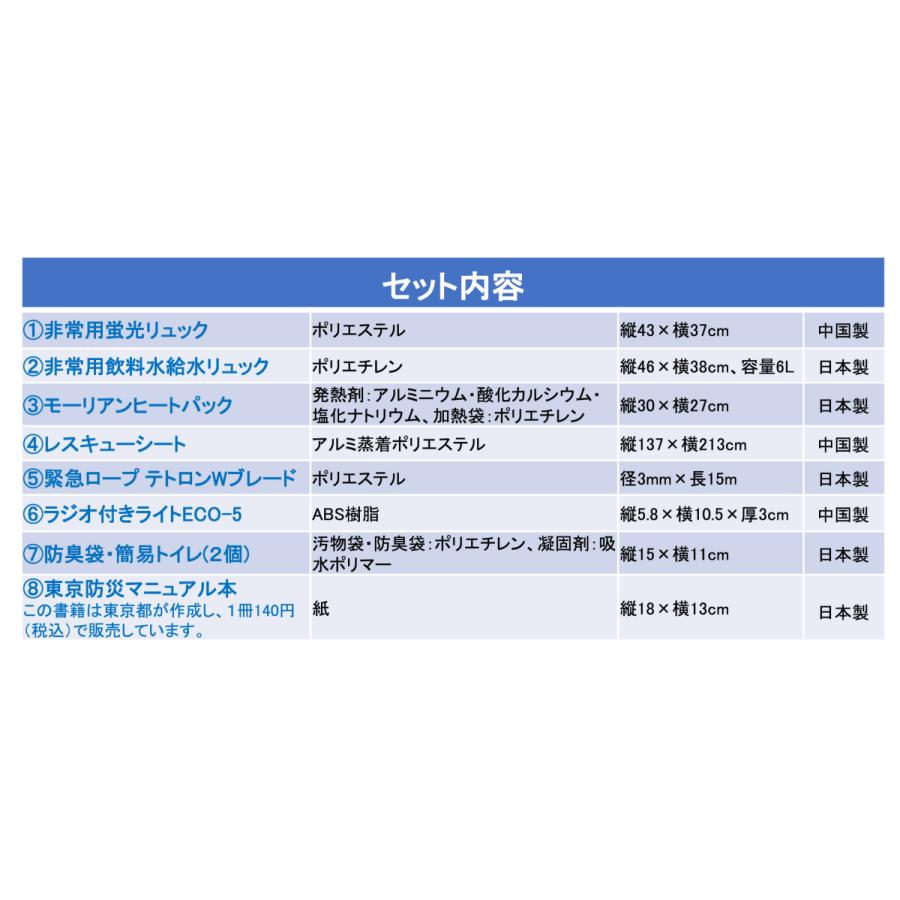 防災セット 防災グッズ 防災リュック 防災用品 簡易トイレ 防災 一人用