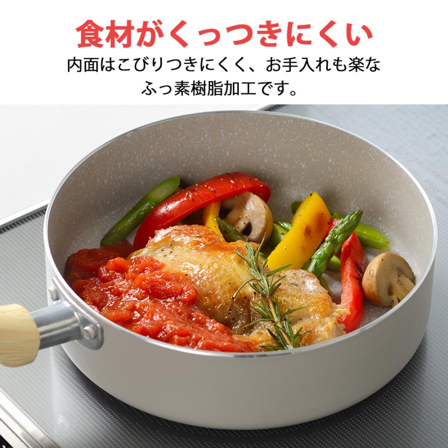 和平フレイズ フライパン 深型 24cm ガラス蓋付き ガラス蓋 フタ 和平フレイズ フライパン 深型 24cm ガラス蓋付き ガラス蓋 フタ