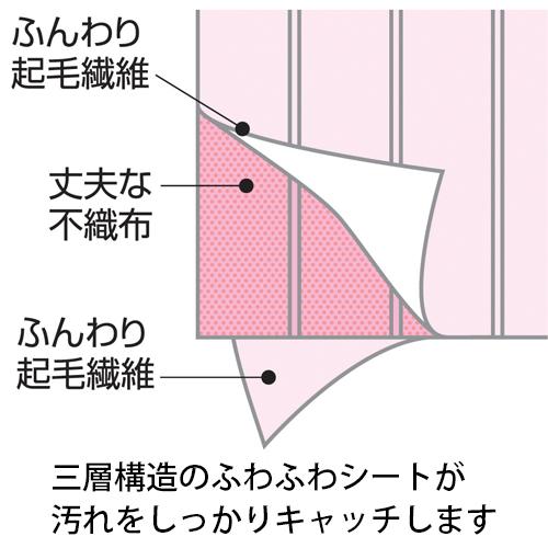 ワイパーシート ダスター 拭き掃除 ふんわり から拭き用 厚手 ふんわりワイパーシート50枚ロール ピンク | アズマ工業 | 01