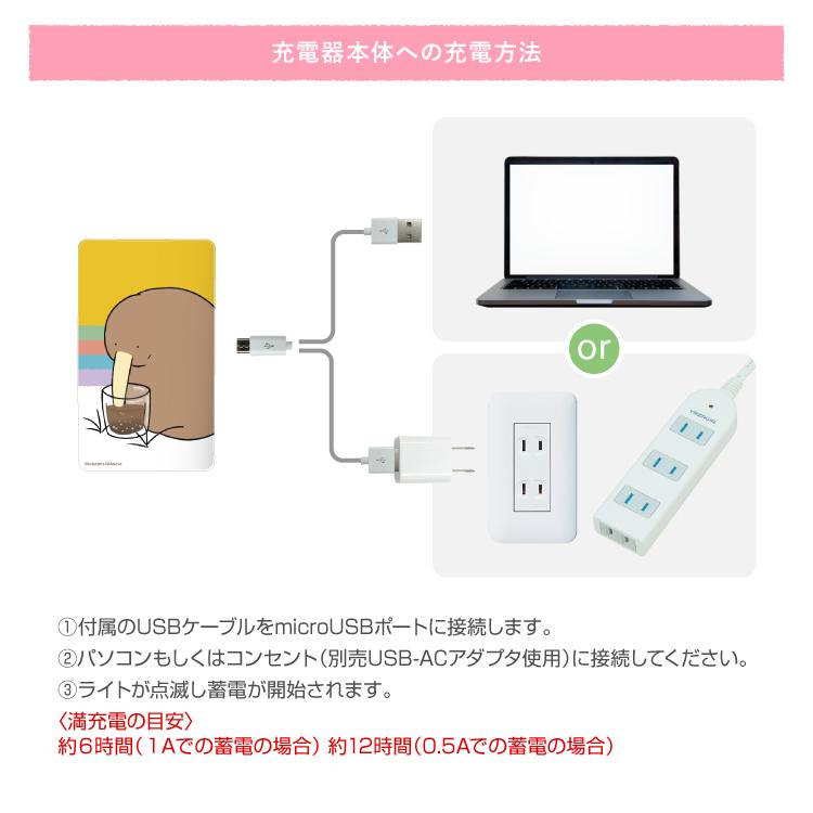 モバイルバッテリー 4000mah 軽量 大容量 充電器 Pse認証 かわいい Line きう山 ゆるいキーウィ All Pc5199 よかタウン 通販 Yahoo ショッピング