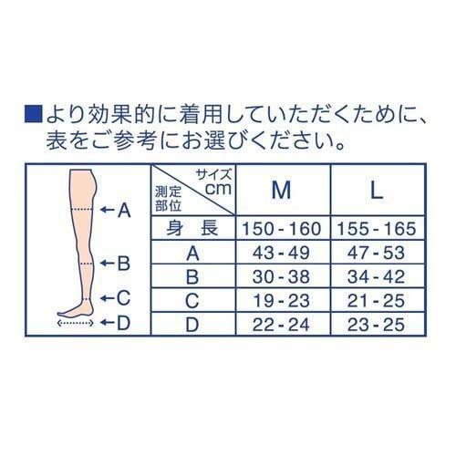 寝ながらメディキュット スーパークール フルレッグ 冷感 着圧 加圧 靴下 ソックス スリム 美脚ケア 春夏 オールシーズン 寝るとき 日本製 Mサイズ Lサイズ | レキットベンキーザー・ジャパン | 11