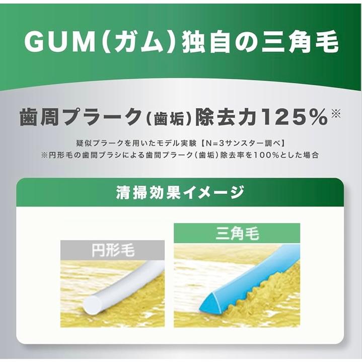 ガム 歯間ブラシ I字型 20P 超極細 SSS × 5個 G.U.M GUM : 生活雑貨