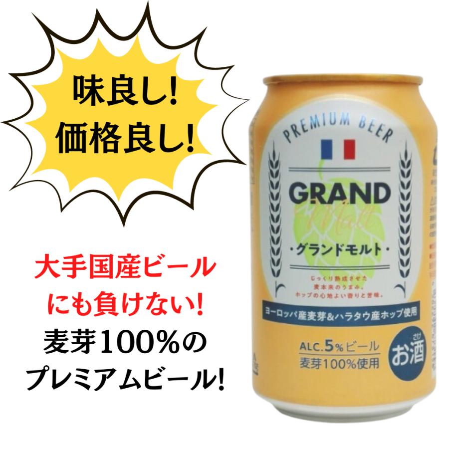 発泡酒 ビール類 缶ビール サッポロ 北海道生搾り 缶 500ml 1パック（6本）