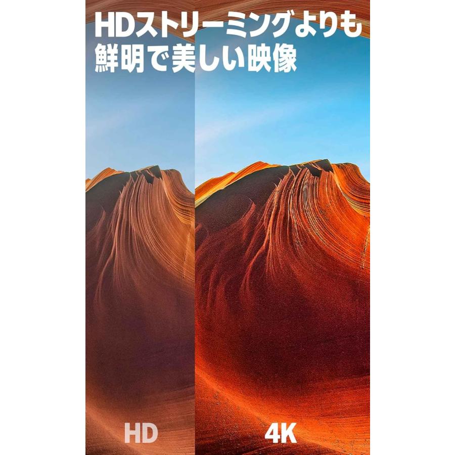 amazon（アマゾン） Fire TV Stick 4K Select 2026年発売 セレクト