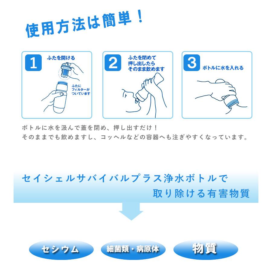 セイシェル seychelle サバイバルプラス 携帯浄水ボトル スタンダード SPT-001-BA