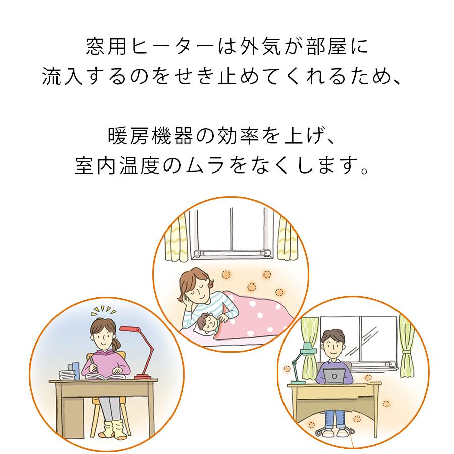 窓際ヒーター 暖房器具 省エネ ウィンドーラジエーター W/R-1200 最長120cm 窓下専用 足元暖房 結露防止 冷気遮断 あったか ウインドーラジエーター 隙間風 |  | 11