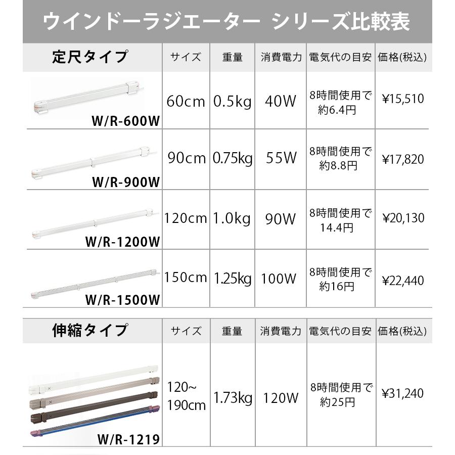 窓際ヒーター 暖房器具 省エネ ウィンドーラジエーター W/R-1200 最長120cm 窓下専用 足元暖房 結露防止 冷気遮断 あったか ウインドーラジエーター 隙間風 |  | 16