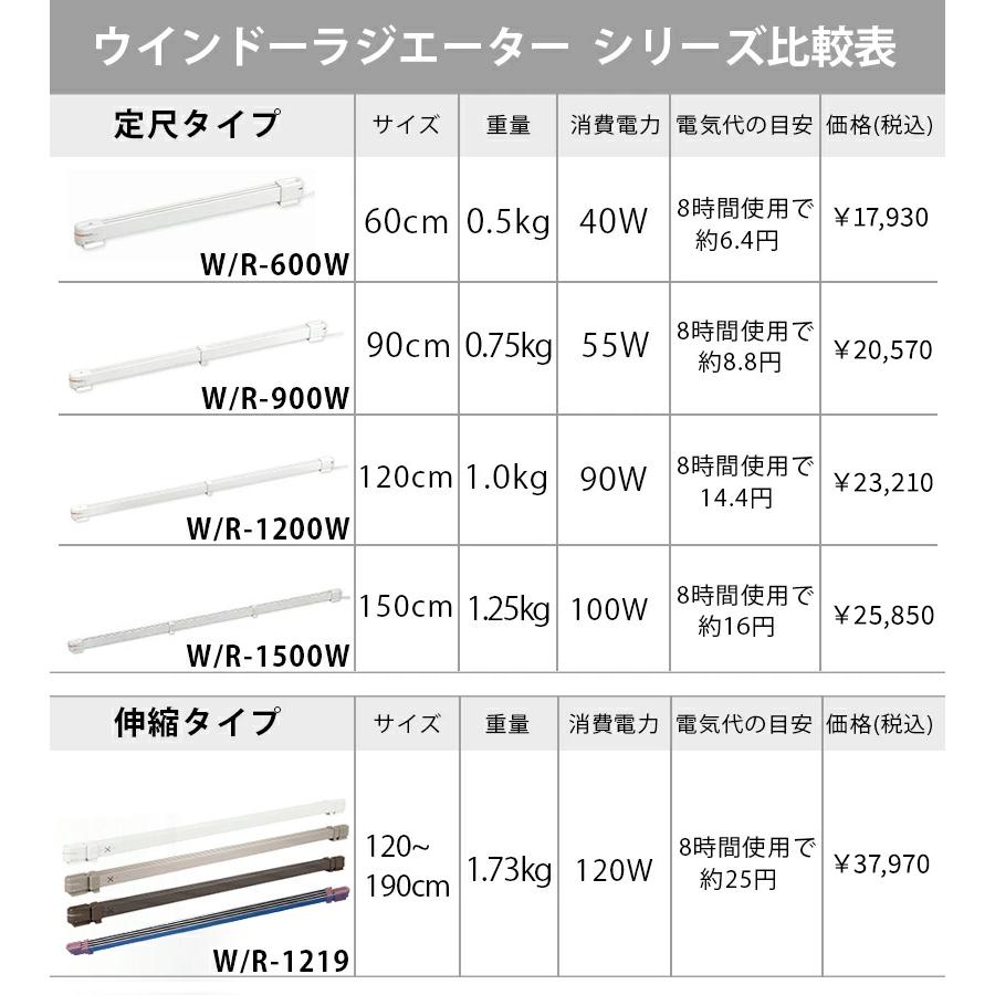 窓際ヒーター 暖房器具 省エネ ウィンドーラジエーター W/R-600 窓際ヒーター 暖房器具 省エネ ウィンドーラジエーター W/R-600