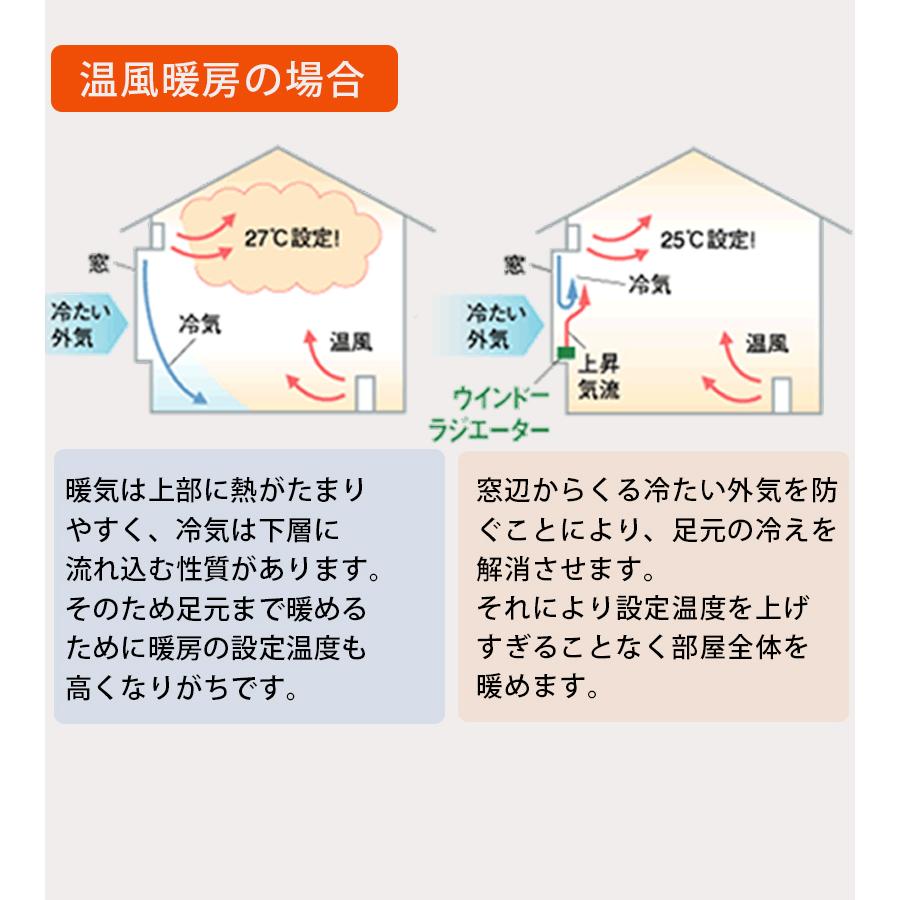 窓際ヒーター 暖房器具 省エネ ウィンドーラジエーター W/R-900 窓下専用 足元暖房 結露防止 冷気遮断 あったか ウインドーラジエーター 隙間風 対策 予防｜select-mofu-y｜13