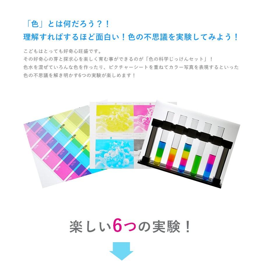 Color Lab 色の科学じっけんセット #S01 新日本通商 カラーブレンダー