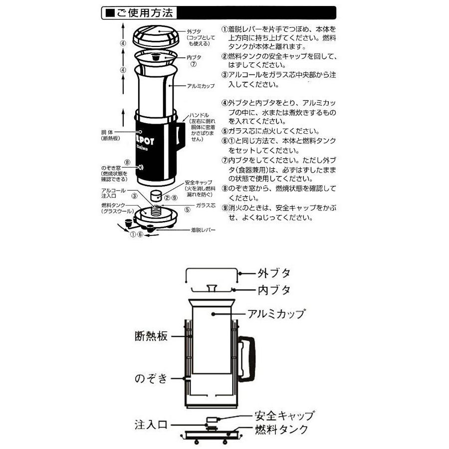アルポット ALPOT　大木製作所 【ほぼ未使用】 激レア JAF ALPOT アルポット 新品未使用 デッドストック 大木
