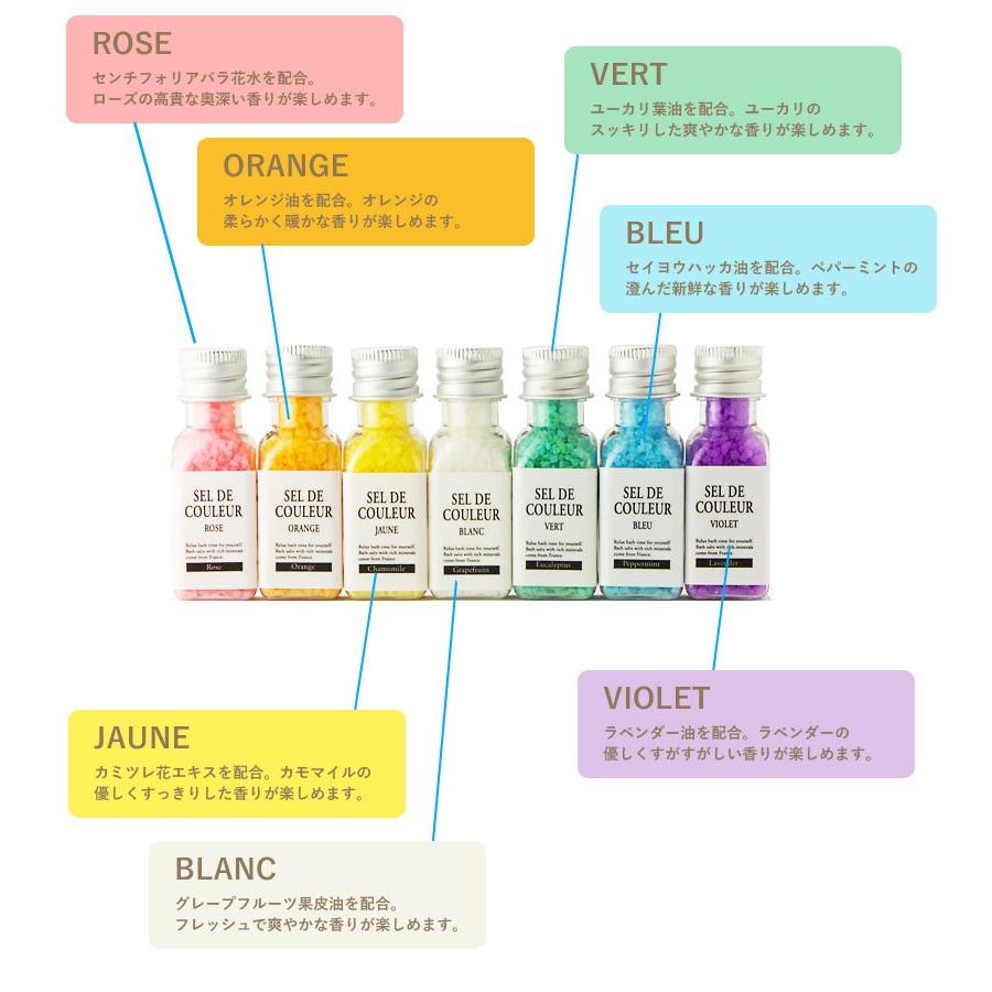 バスソルト 全7種ギフトセット セルデクルール 入浴剤 バスグッズ