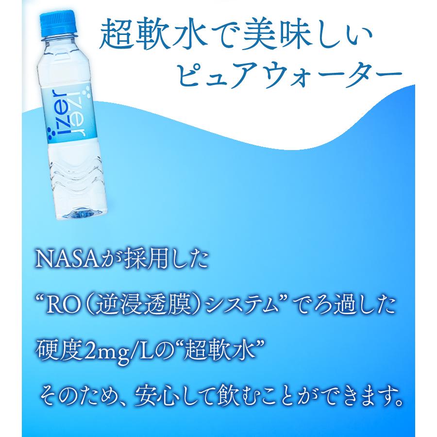 アイザー ピュアウォーター 250ml×40本セット 超軟水 飲料水 純水