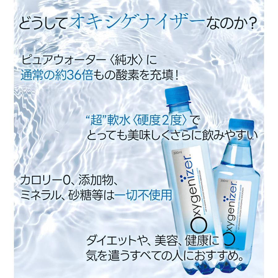 酸素水製造器、飲料水 ROウォーター社 オキシゲナイザ- 高濃度酸素水 350ml 丸ボトル 1箱（45