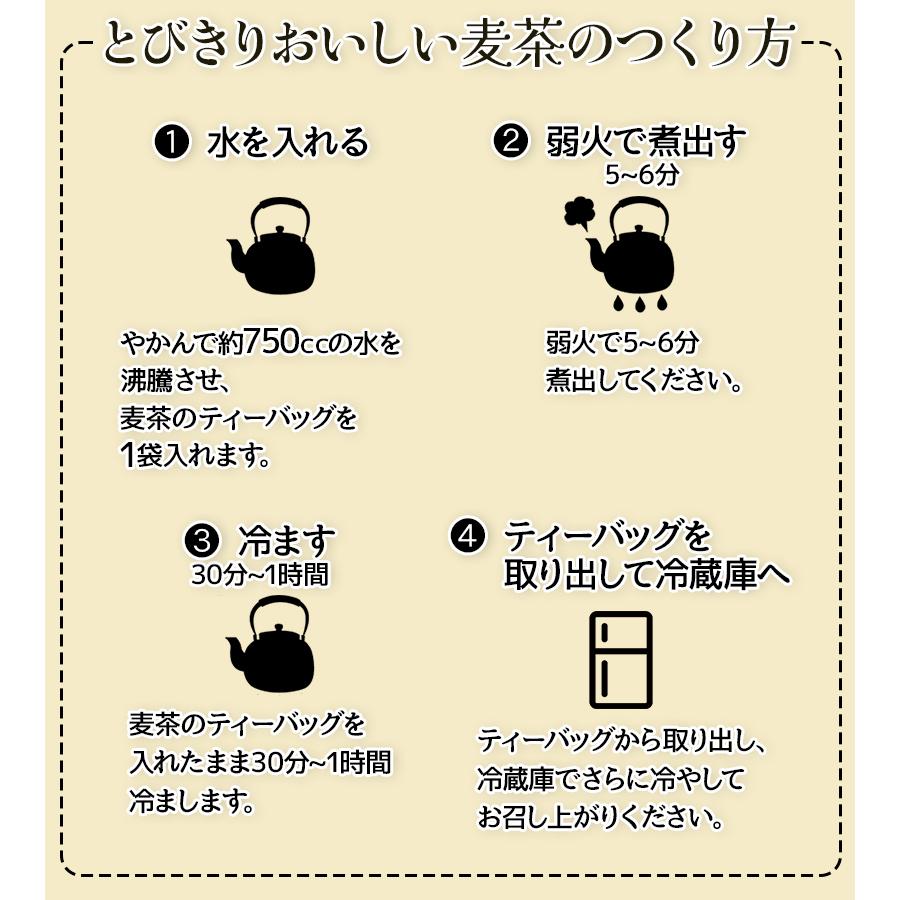 麦茶(プロフ必読お願い)ページ ダイドー おいしい麦茶 600mlペットボトル×24本入