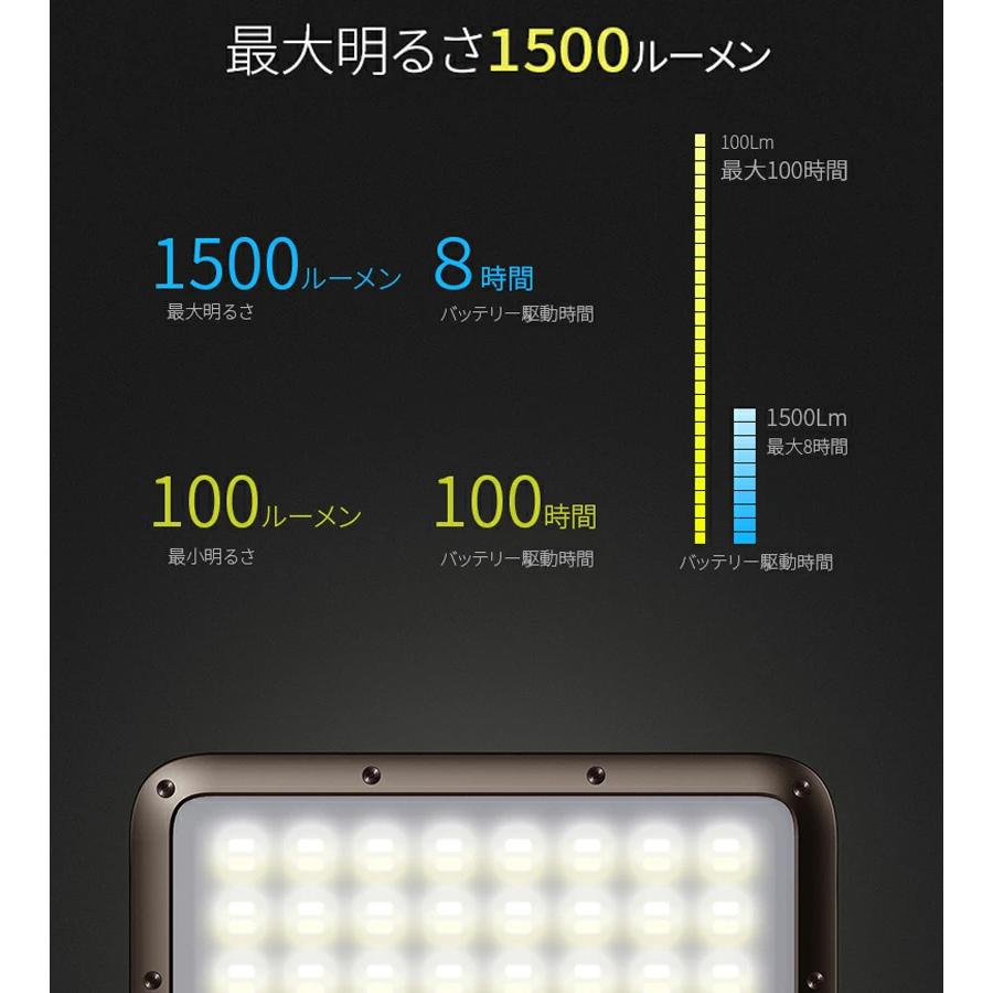【新品·未使用】ルーメナー2  メタルグレー LUMENA2【LEDランタン】| LUMENA公式webストア – 株式会社ルーメナー