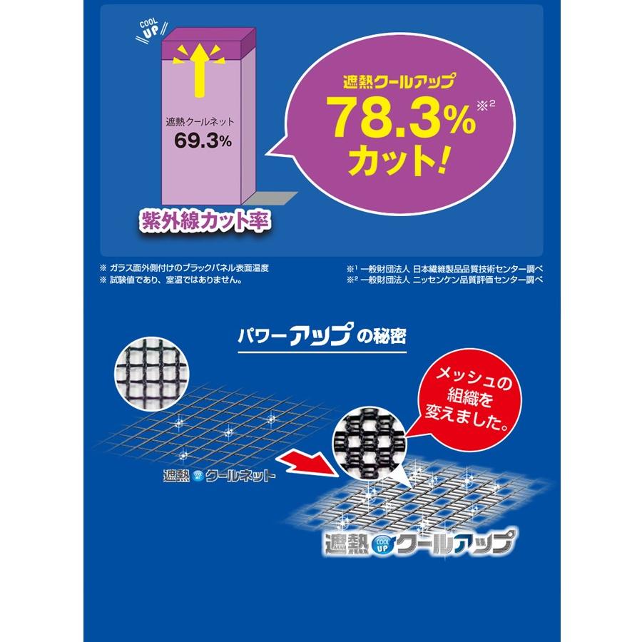 セキスイ 遮熱クールアップ 100×200cm 2枚組×2個セット UVカット 窓用