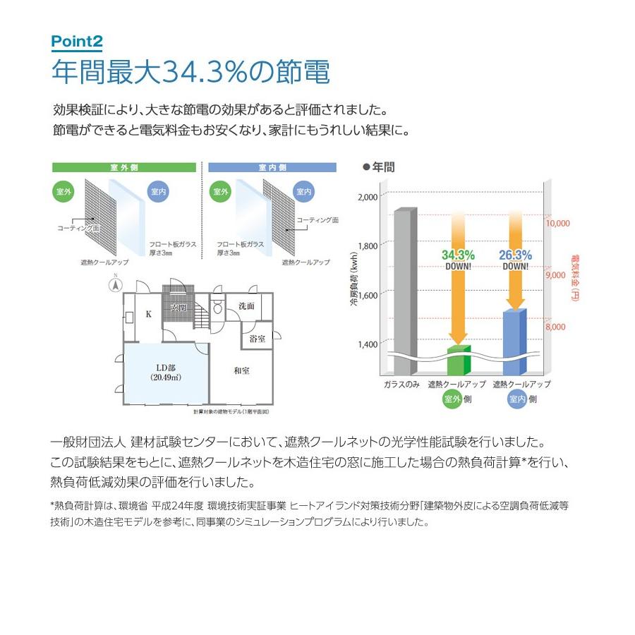 セキスイ 遮熱クールアップ 100×200cm 2枚組×3個セット UVカット 窓用 日差し対策シート 目隠しフィルム 積水｜select-mofu-y｜09