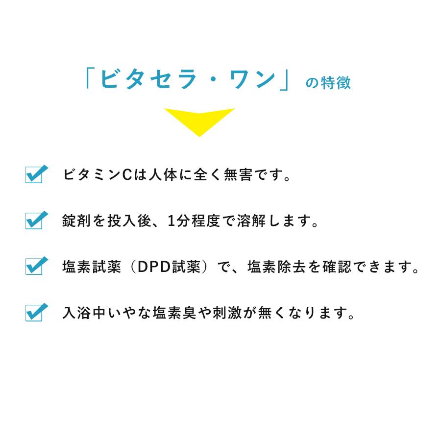 浴槽用脱塩素剤 ビタセラ・ワン 90錠×6個セット 塩素除去剤 入浴剤 ビタミンC バスグッズ｜select-mofu-y｜03