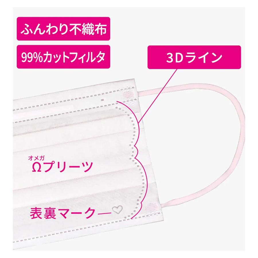 不織布マスク 小さめ 立体プリーツ カラーマスク 原田産業 カワイイ女の贅沢マスク 50枚入 ももいろピンク 使い捨て 女性 ウイルス対策 血色マスク かわいい｜select-mofu-y｜06