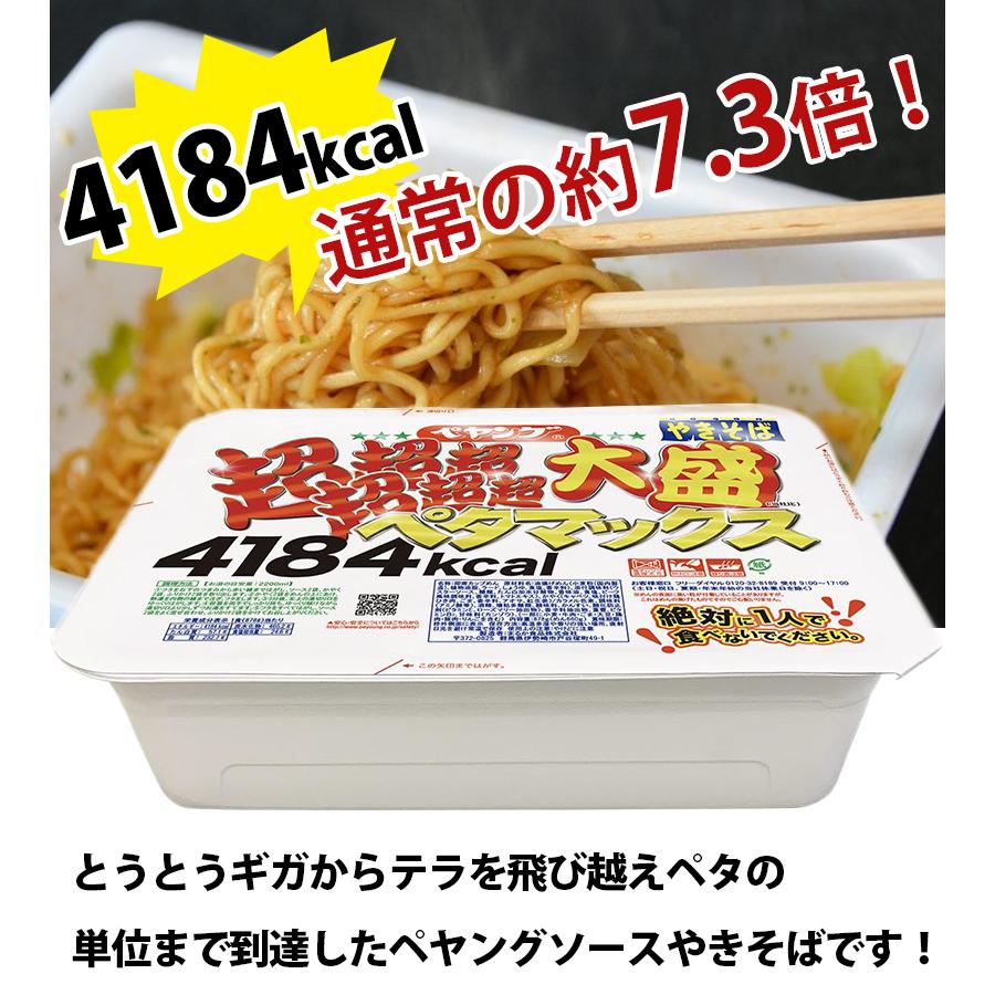 カップ焼きそば ペヤング やきそば 超超超超超超大盛 ペタマックス 878g 2個セット 大容量 大食い インスタントヌードル 即席麺 ライフスタイル 生活雑貨のmofu 通販 Paypayモール