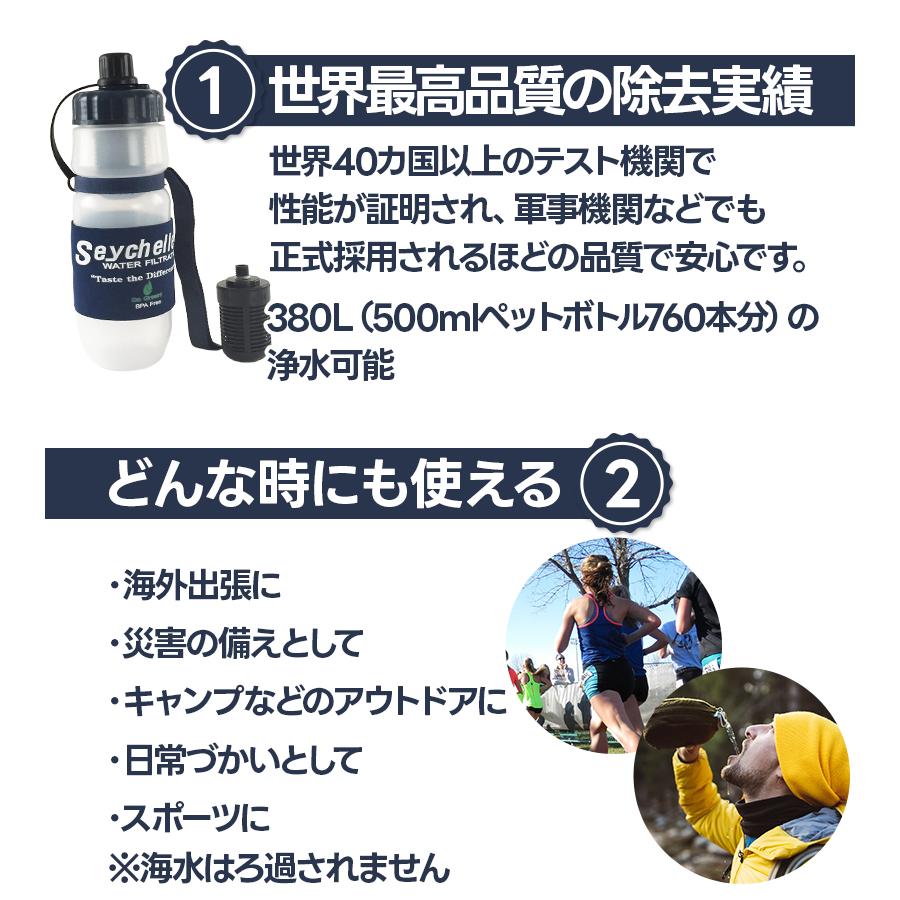 携帯浄水器 セイシェル ボトル＆交換フィルター セット 正規品