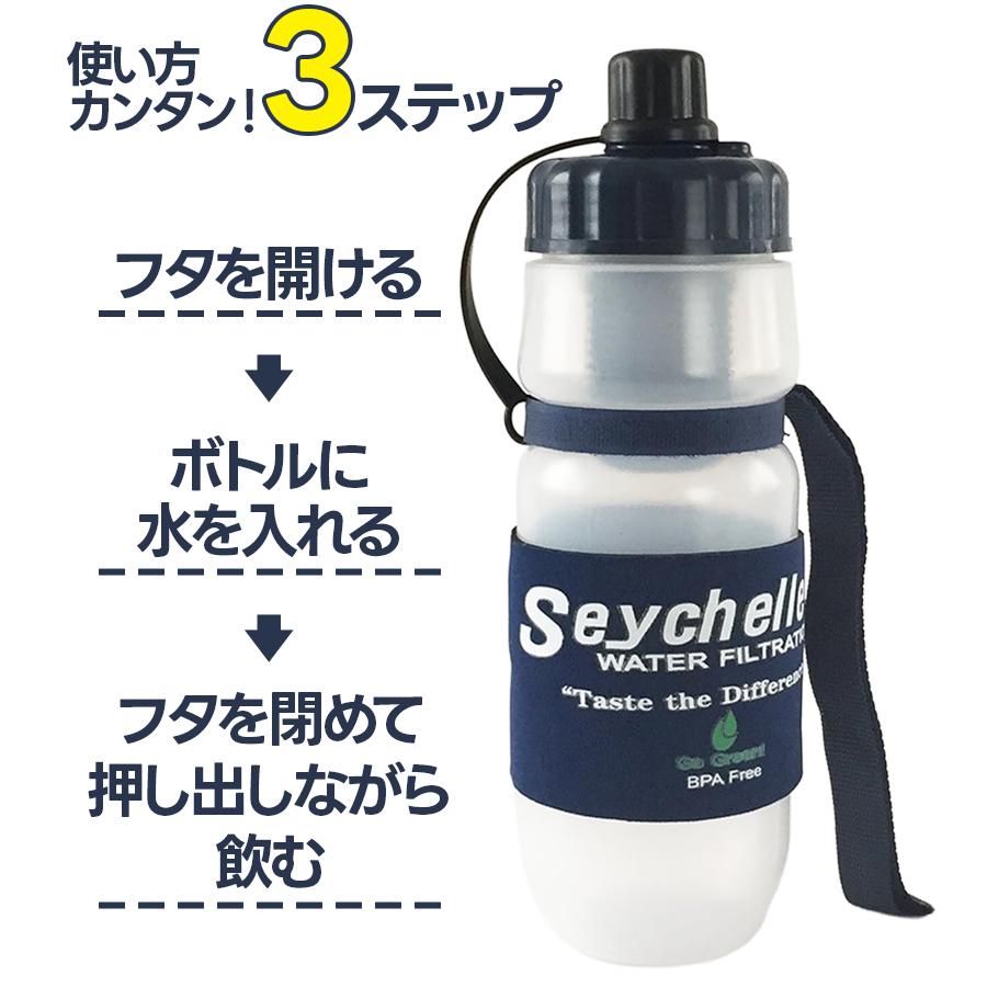 セイシェル　Seychelle携帯浄水器（スタンダード）＆交換フィルターセット 携帯浄水器 セイシェル ボトル＆交換フィルター セット 正規品